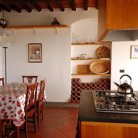 Séjour à la ferme Fattoria Di Fubbiano *