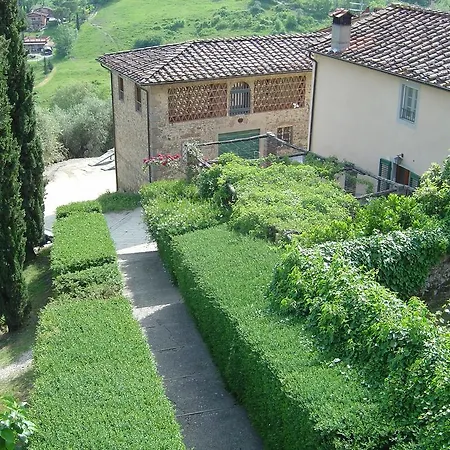 Fattoria Di Fubbiano 콜로디